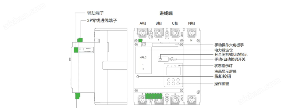 低压智能断路器重合闸