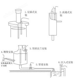 荧光法水中油传感器