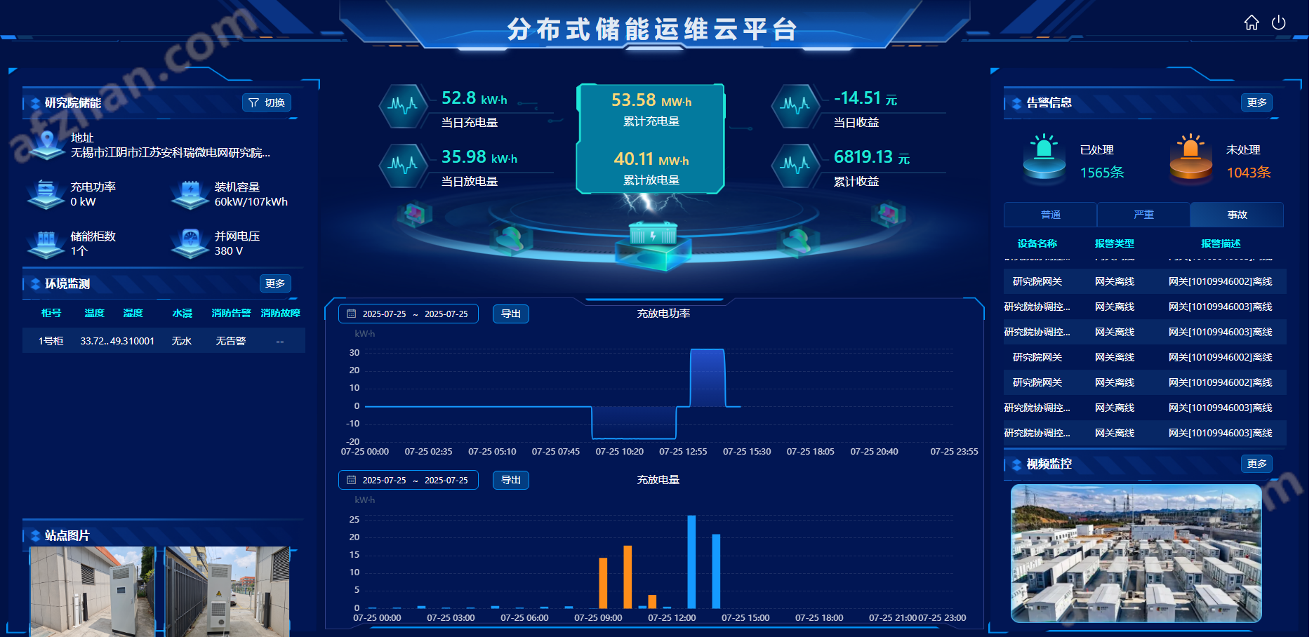 微電網(wǎng)智慧能源管理系統(tǒng)