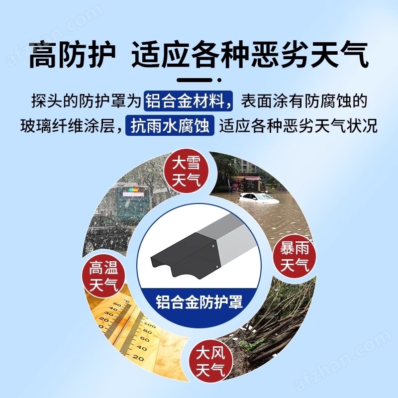 大氣能見(jiàn)度測(cè)量?jī)x