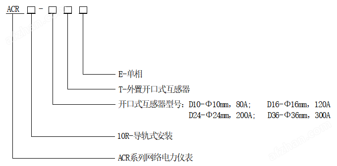 安科瑞ACR10R系列功率监测互感器