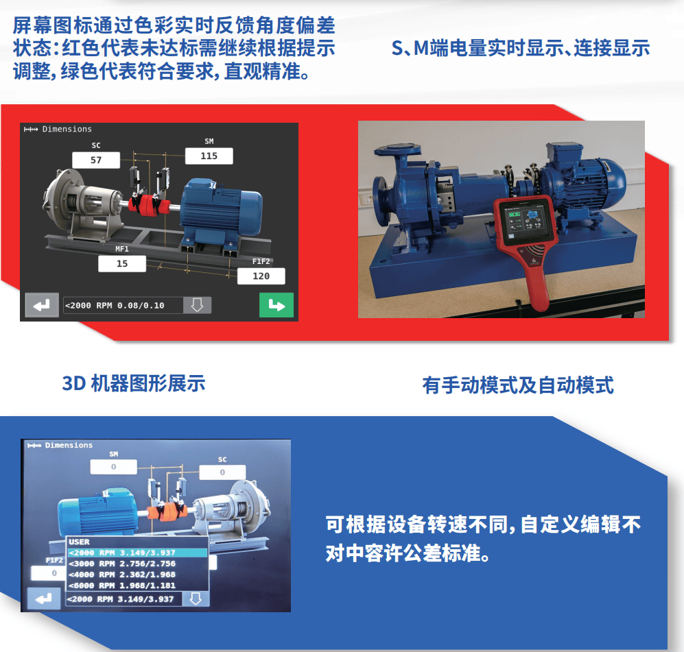 AS100激光聯軸器找正儀在工業(yè)領域至關重要的作用
