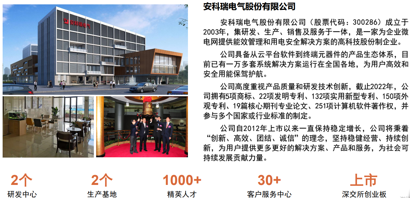 安科瑞能碳管理平台：制造业绿色转型的破局之道