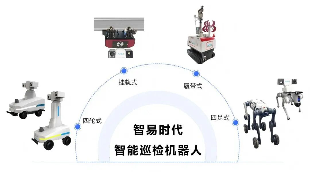 直播预告 | 12月2日，智易时代工业巡检机器人直播专场！！
