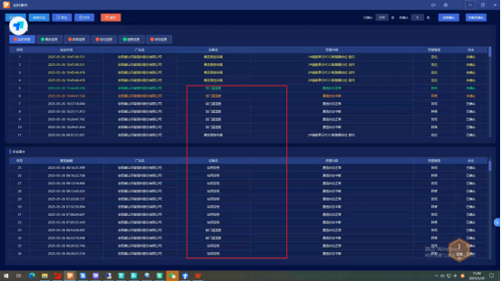 Acrel-2000MG能量管理系统在  岷山环能高科17.25MW/33.5MWh储能项目中的应用