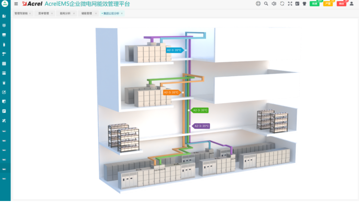 image.png 安科瑞电力运维系统, 护航中兴南京滨江数据中心