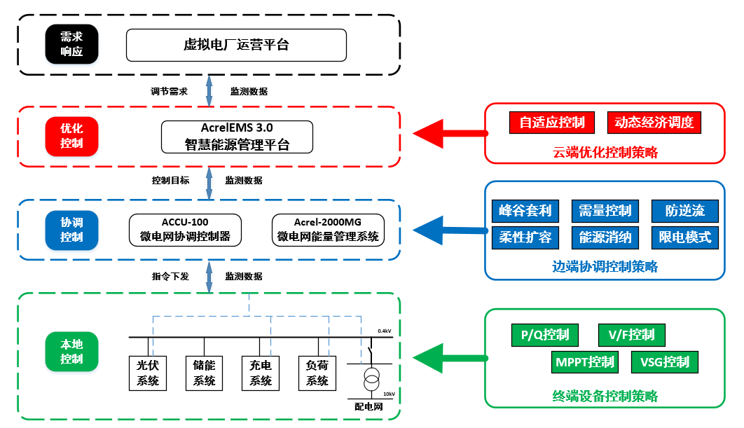 图片11