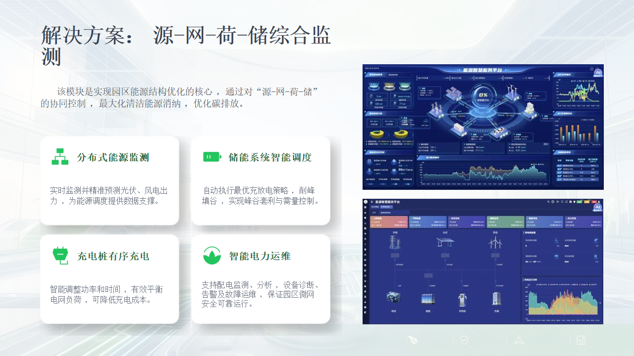 幻灯片10