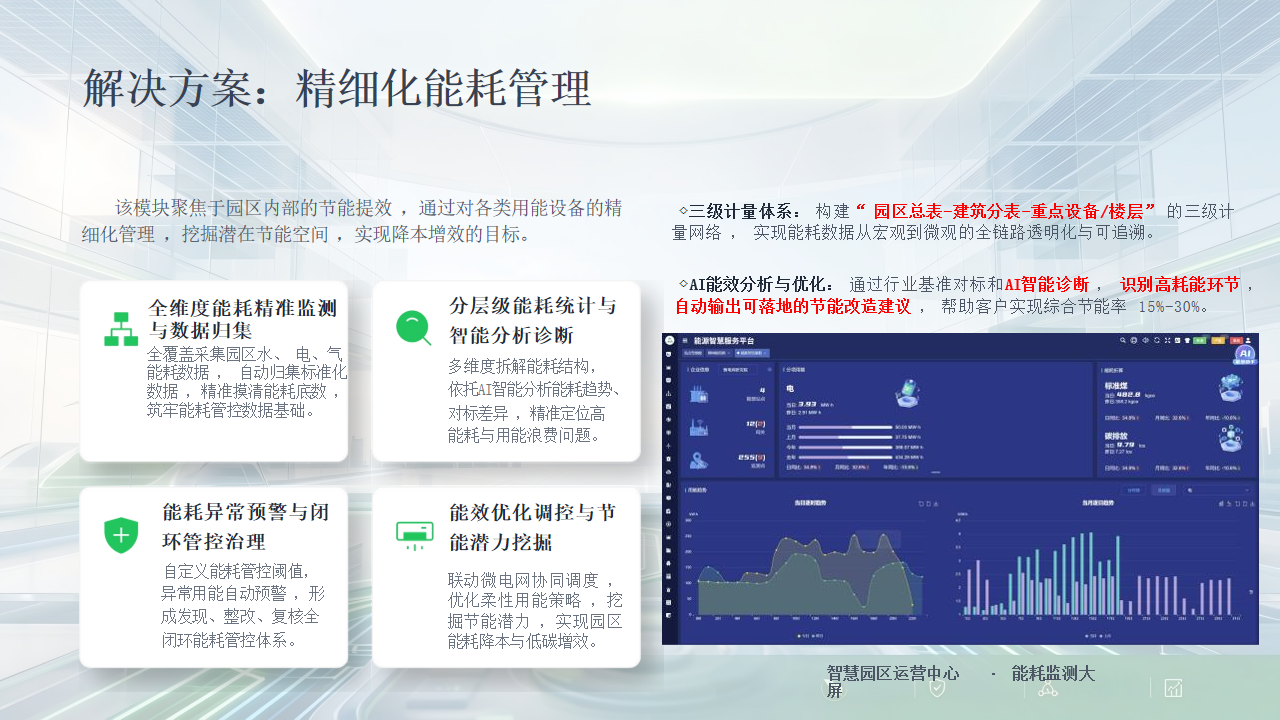 幻灯片12
