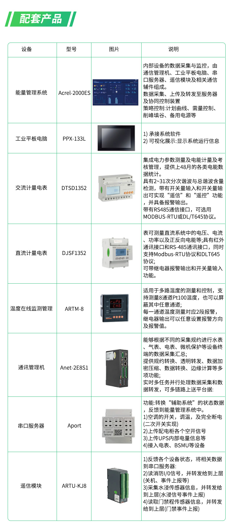 储能能量管理系统Acrel-2000ES_10