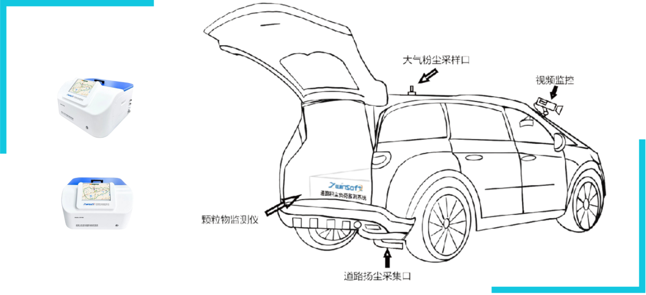 智易时代道路积尘走航监测:精准溯源,数据说话